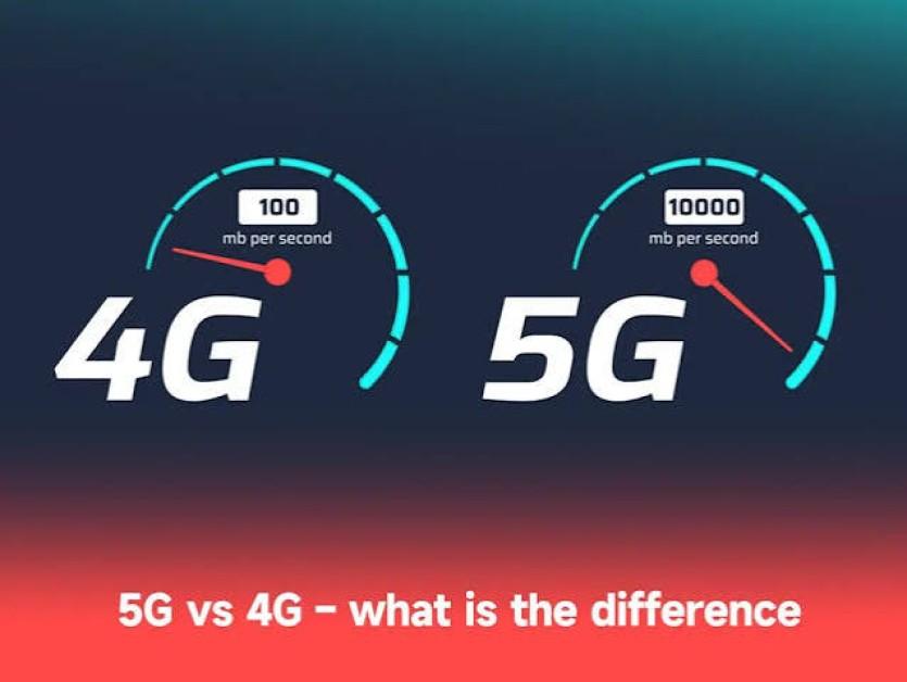 5G vs 4G Explained: Key Differences, Benefits, Speed Comparison, and Future of Mobile Networks