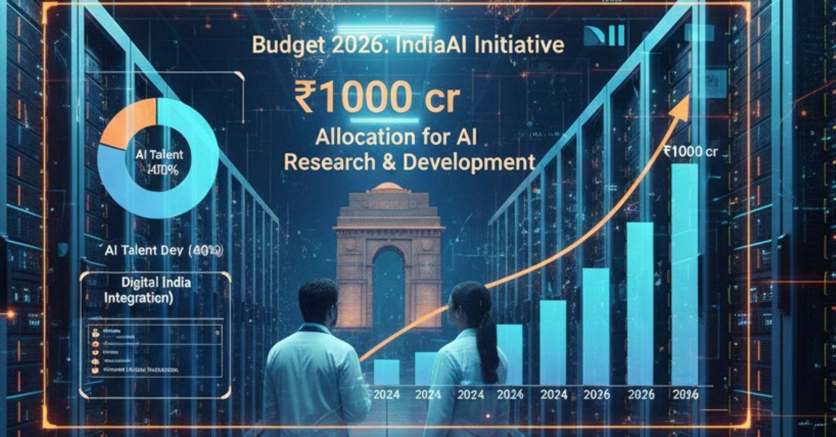AI Sector Budget 2026: Current Allocations