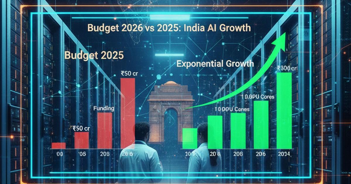AI Sector Budget 2026 Benefits vs 2025 Differences