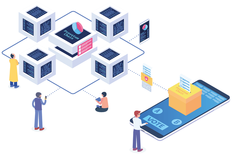 Blockchain for Voting: Securing Elections and Democracy