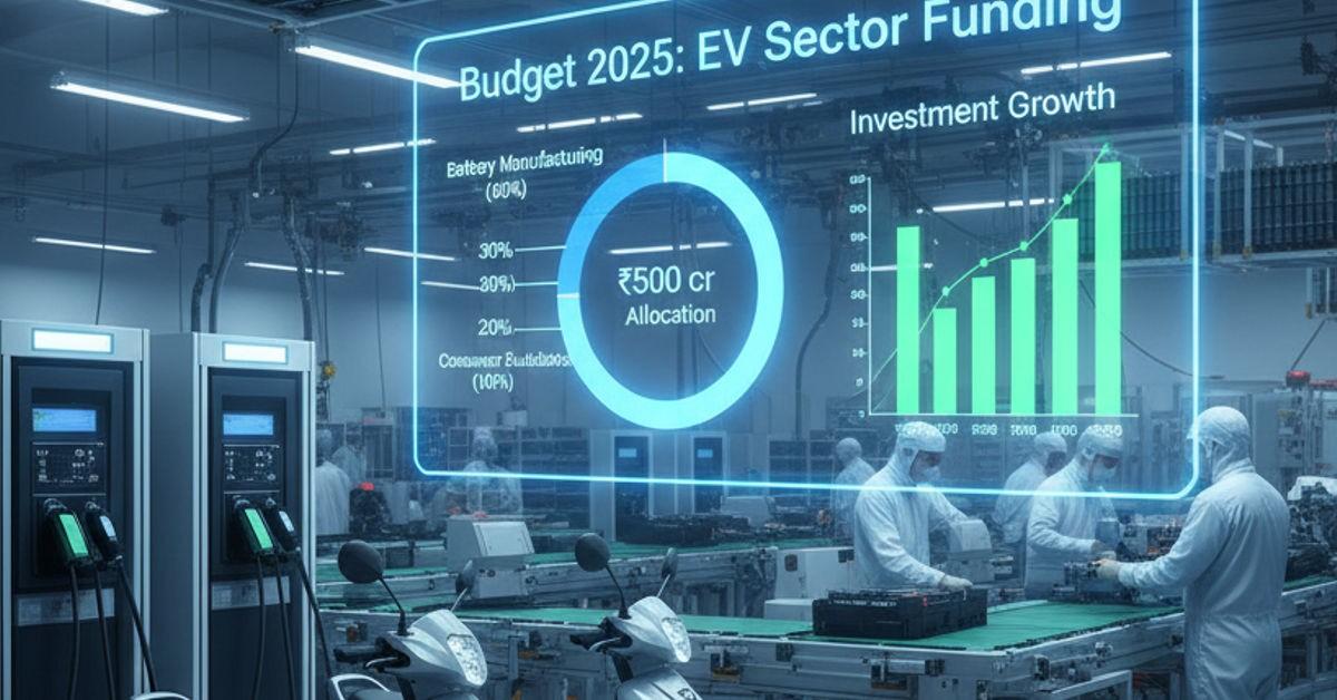 EV Sector Budget 2025: Previous Allocations