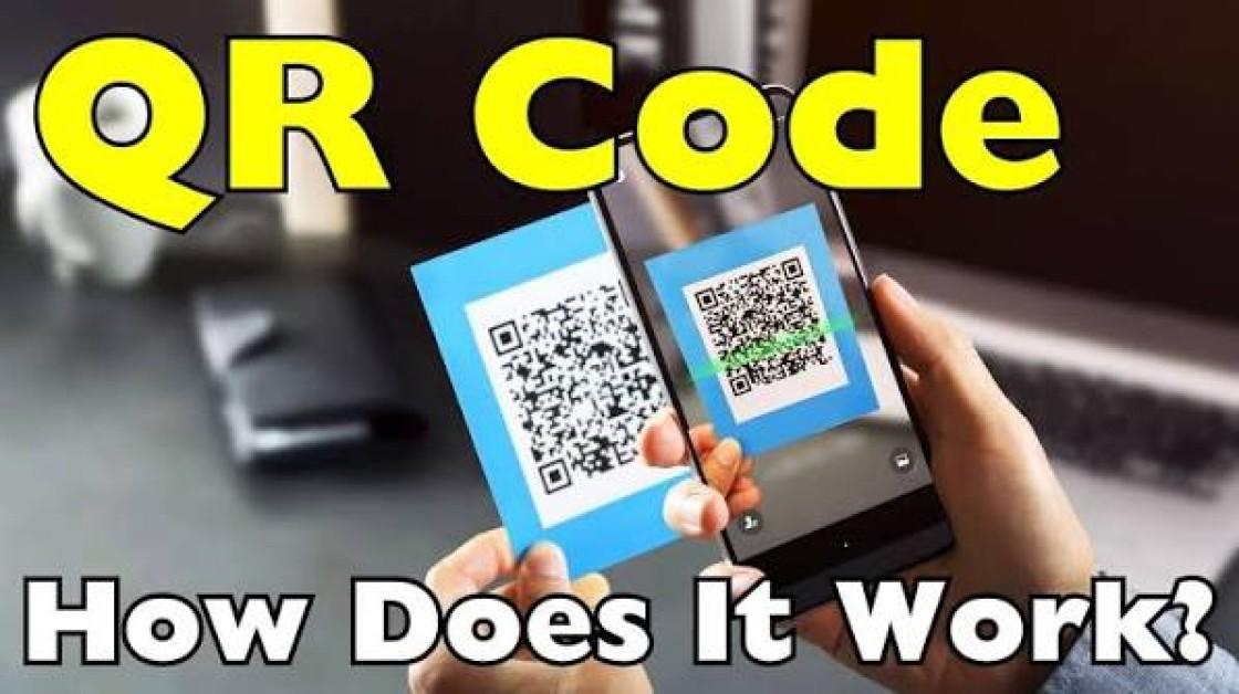 How QR Codes Work: A Beginner's Guide to Quick Response Codes