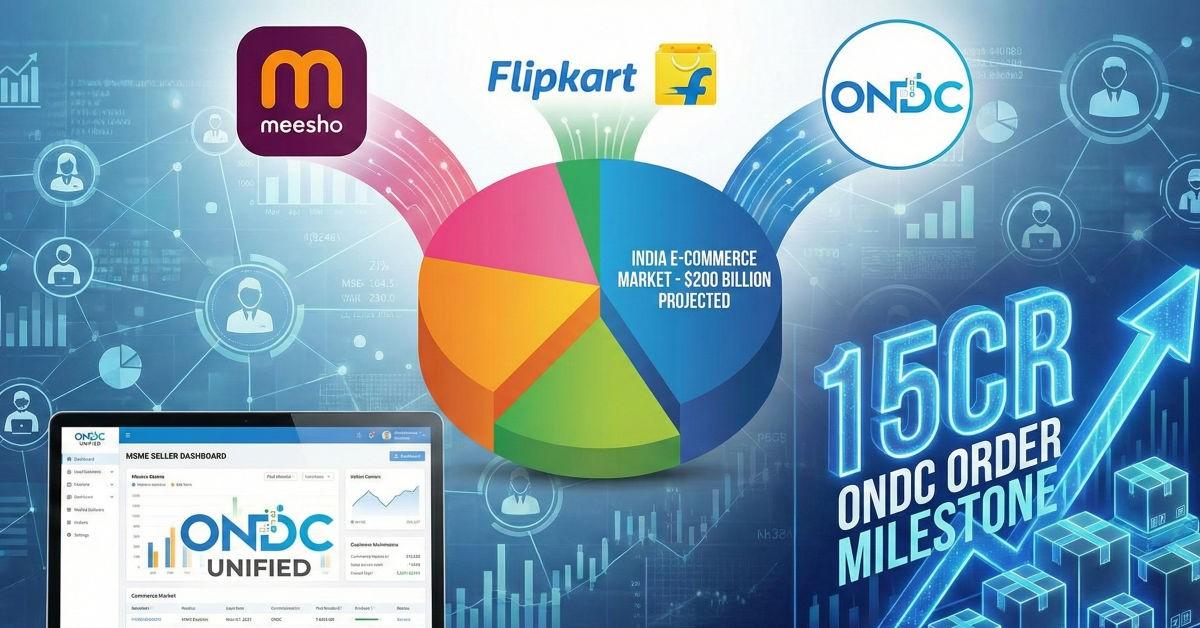 India B2C Ecommerce $200B 2029: Meesho MSME $100B GMV, ONDC 15Cr Orders