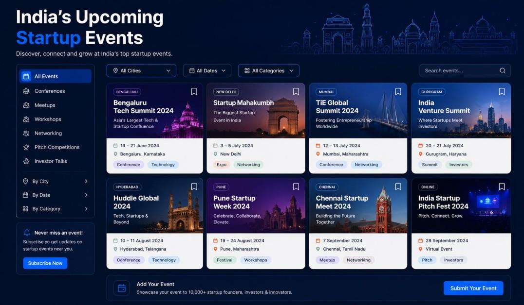 India's Upcoming Startup Events: Top Conferences, Summits, and Networking Opportunities to Watch