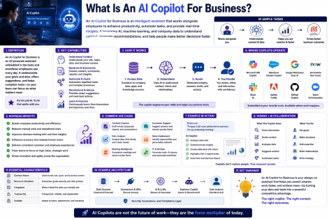 what-is-an-ai-copilo_1784352536244320937.webp