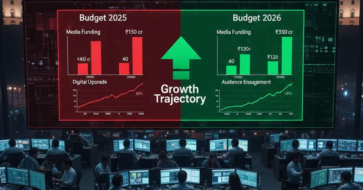 News Industry Budget 2026 Benefits & YoY Differences