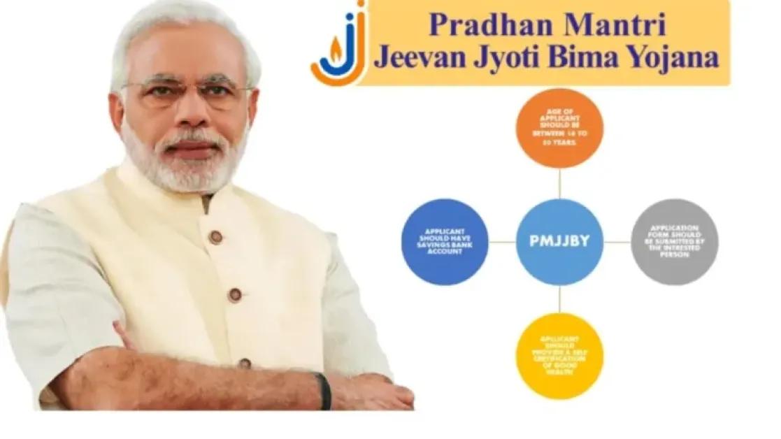 Pradhan Mantri Jeevan Jyoti Bima Yojana: Affordable Life Insurance for All