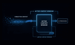 ai-context-windows-e_1783417848937481461.webp