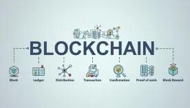 blockchain-in-financ_1738226276727681042.webp