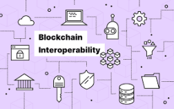 blockchain-interoper_1737975525146451796.webp