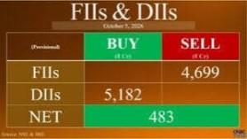 fiis-sell-4699-c_1791258874725421957.webp