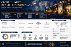 global-luxury-brand_1784534950894267970.webp