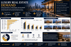 luxury-real-estate-d_1784536137819351138.webp