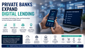 private-banks-expand_1784541719545131018.webp