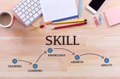 skill-acquisition-an_1734609455472051336.webp