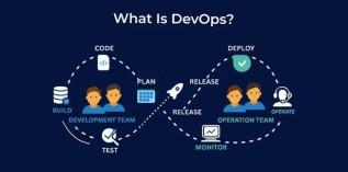 what-is-devops-how_1783791327985074567.webp