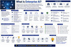 what-is-enterprise-a_1784353003763358679.webp