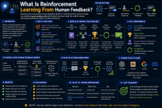 what-is-reinforcemen_1784282426615295670.webp