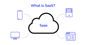 what-is-saas-how-so_178371182391885583.webp