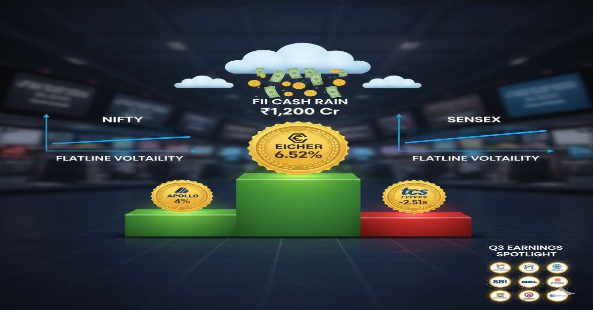 Stock Market Highlights Feb 11 2026: Eicher Top Gainer 6.52% Apollo 4% TCS -2.51% FII DII Net Buy ₹1,200 Cr