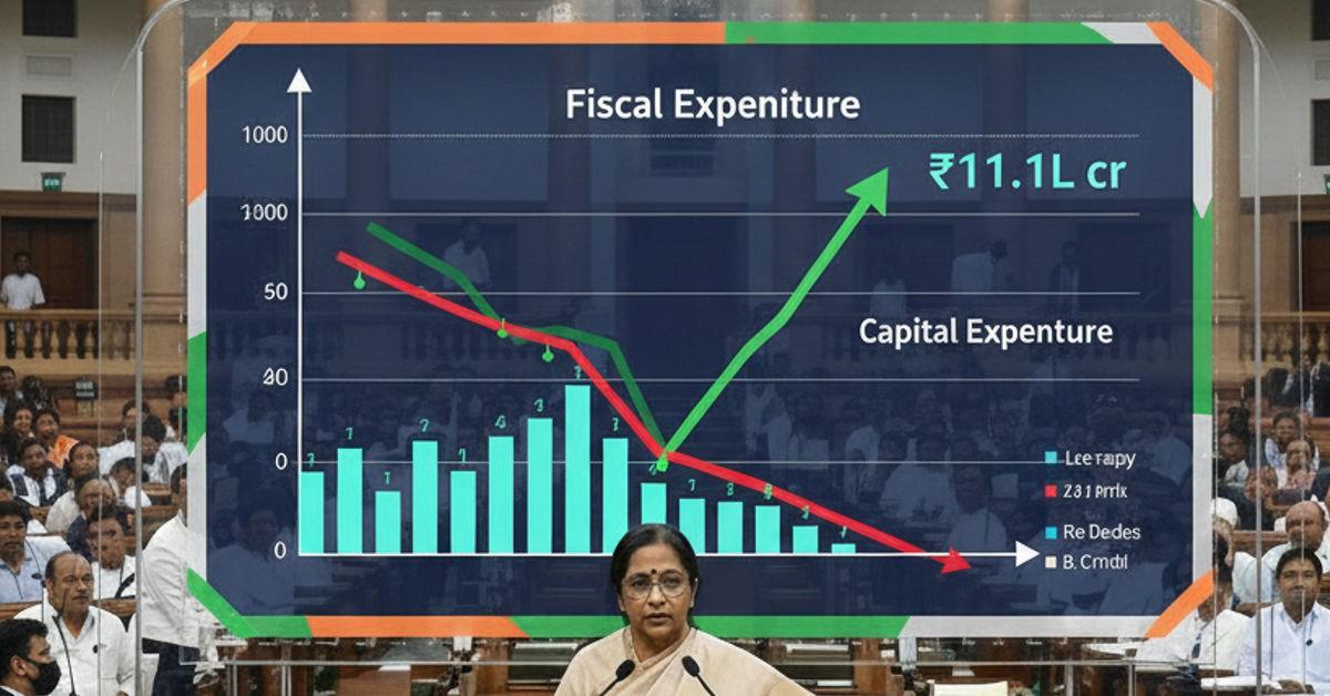 Union Budget 2026: Complete Overview & Strategic Roadmap