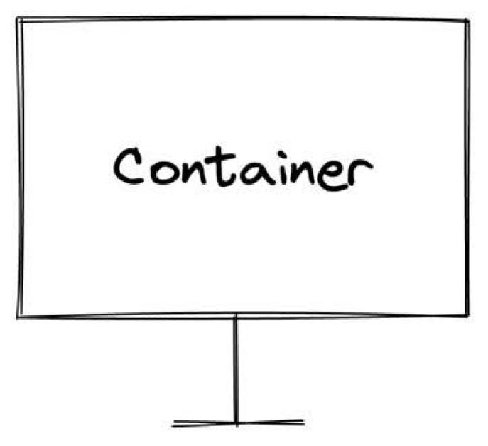 What Is a Container? How Containers Work in Software Development and Cloud Computing