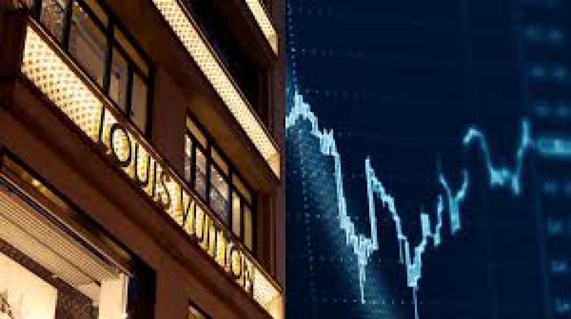 Why Luxury Brands Are Strong Stock Market Performers