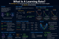what-is-a-learning-r_1784263019583210593.webp