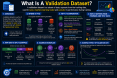what-is-a-validation_1784266232134847116.webp