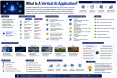 what-is-a-vertical-a_1784355814544214832.webp