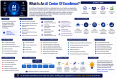 what-is-an-ai-center_1784356280917967154.webp