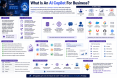 what-is-an-ai-copilo_1784352536244320937.webp