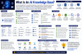 what-is-an-ai-knowle_1784352129668164785.webp