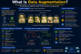 what-is-data-augment_1784265750611415765.webp