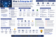 what-is-enterprise-a_1784353003763358679.webp