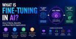 what-is-fine-tuning_1783341042782014868.webp