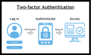 what-is-two-factor-a_1783593057165701847.webp