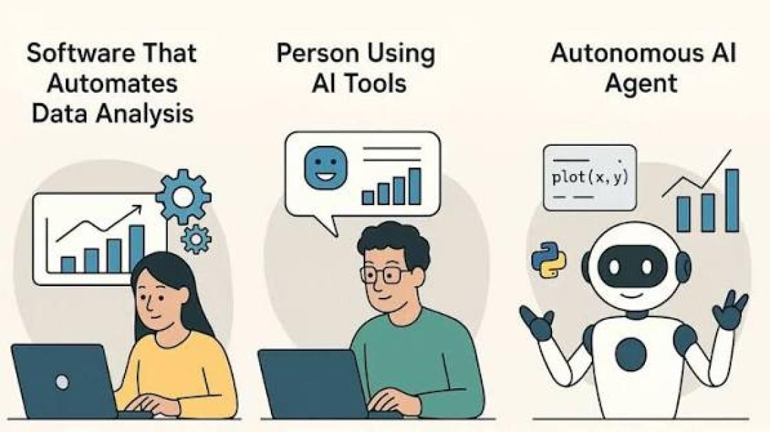 How to Use AI for Data Analysis: A Complete Guide to Smarter Data-Driven Decision Making How to Use AI for Data Analysis: A Complete Guide to Smarter Data-Driven Decision Making