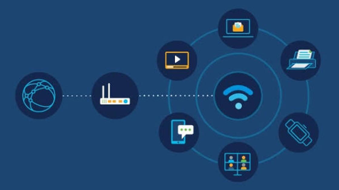 How Wi-Fi Works: A Beginner's Guide to Wireless Internet How Wi-Fi Works: A Beginner's Guide to Wireless Internet