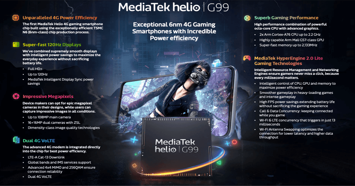 MediaTek Helio G99 to Power the Next-generation of 4G Gaming Smartphones MediaTek Helio G99 to Power the Next-generation of 4G Gaming Smartphones