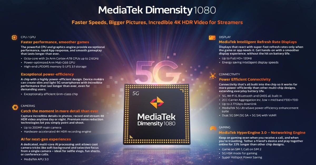 MediaTek’s New Dimensity 1080 Brings a Performance Boost to 5G Smartphones MediaTek’s New Dimensity 1080 Brings a Performance Boost to 5G Smartphones