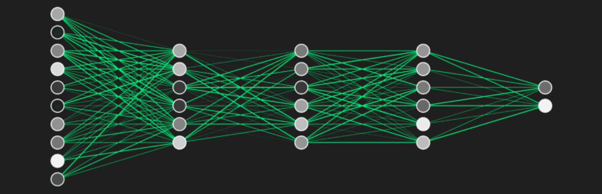 Neural Networks Explained: How They Work, Types, Applications and Benefits Neural Networks Explained: How They Work, Types, Applications and Benefits