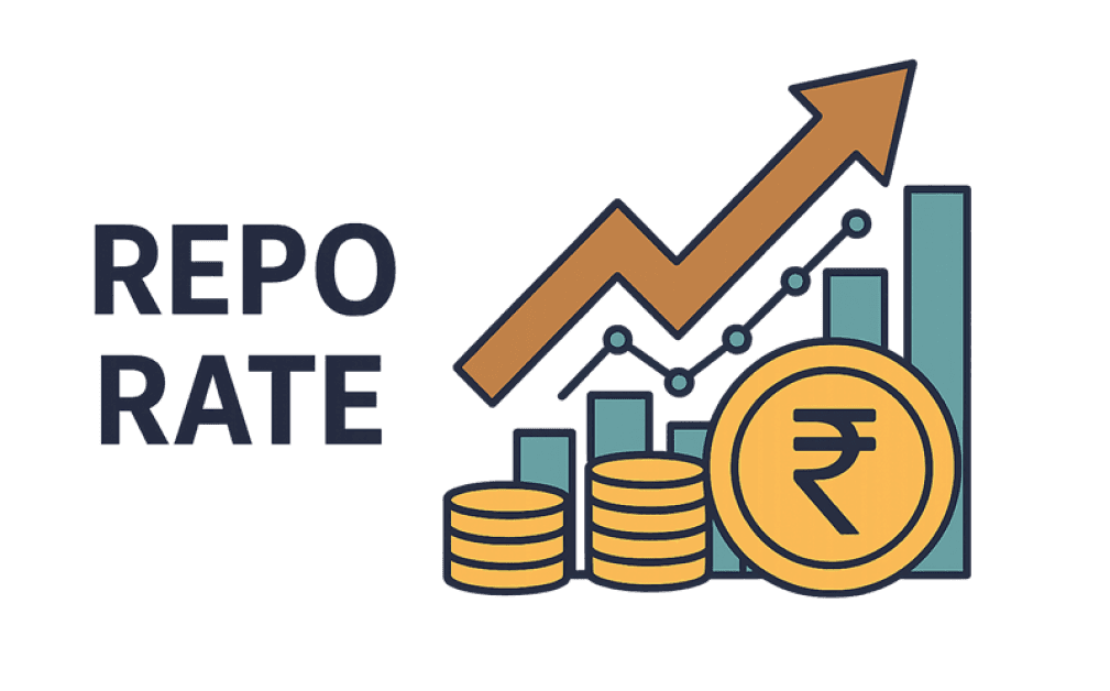 RBI Repo Rate and Credit Growth: What Businesses Must Know RBI Repo Rate and Credit Growth: What Businesses Must Know