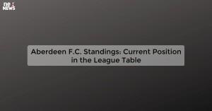 aberdeen-fc-standi_1719810915205494043.webp