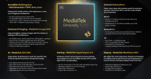 mediatek-launches-flagship-dimensity-9200-chipset-for-incredible-performance-and-unmatched-power-savings_1668513037646757564.webp