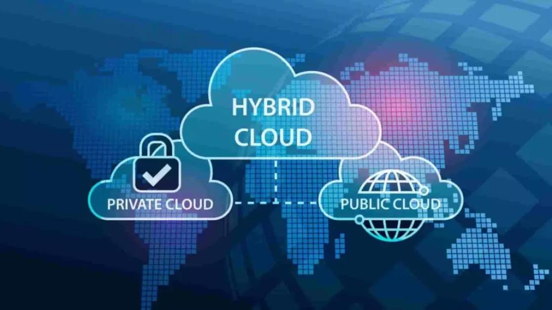 What Is a Hybrid Cloud? How It Works, Benefits and Business Applications What Is a Hybrid Cloud? How It Works, Benefits and Business Applications