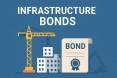 Infrastructure Lenders Assess Funding Conditions as Fresh Government Bond Supply Reaches Market infrastructure-lende_1786372885715165967.webp
