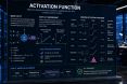 What Is an Activation Function? A Simple Guide to Activation Functions in Artificial Intelligence what-is-an-activatio_1784196584609305161.webp