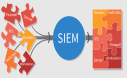 What Is SIEM? How Security Information and Event Management Works what-is-siem-how-se_1783706829630588061.webp